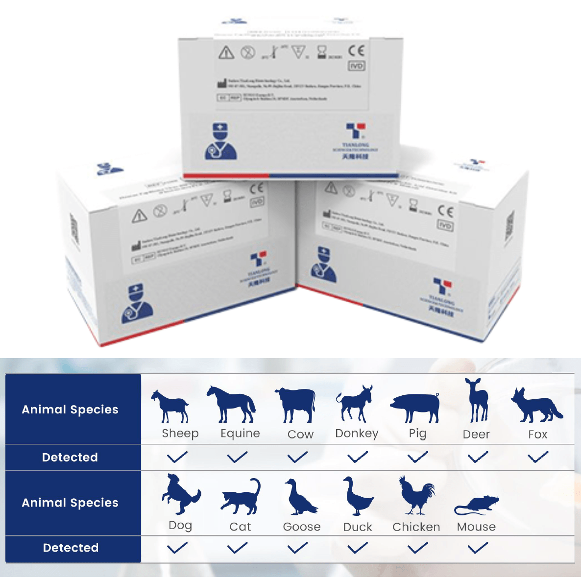 Kit nhận biết loài động vật